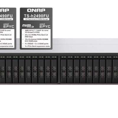 TS-h2490FU-7232P-64G